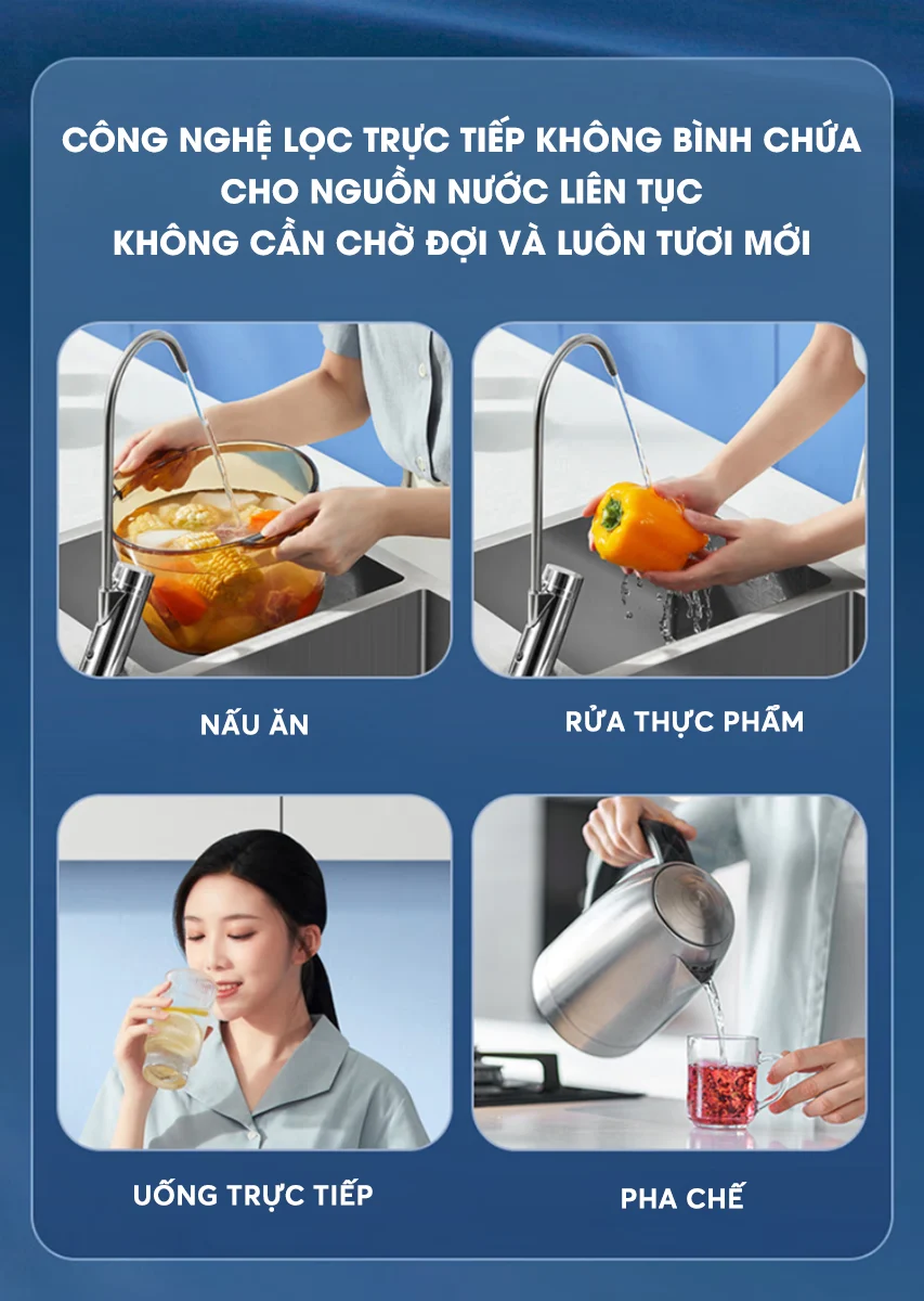 Máy lọc nước A.O.Smith X1000